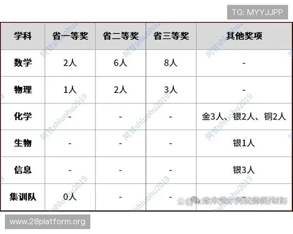 九点遇三公活动时间安排及奖励领取指南让你不错过每一次精彩的三公对决体验